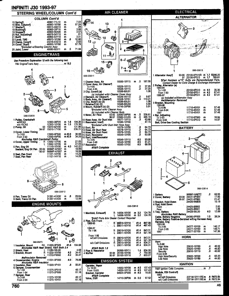 1998 Nissan Maxima Fuse Chart